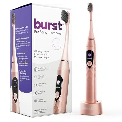 Burst Pro Sonic Electric Toothbrush for Adults   Soft Bristle Toothbrush for Deep Clean & Plaque Removal   Up to onth Battery, Smart Pressure Sensor, Sonic Toothbrush Modes   